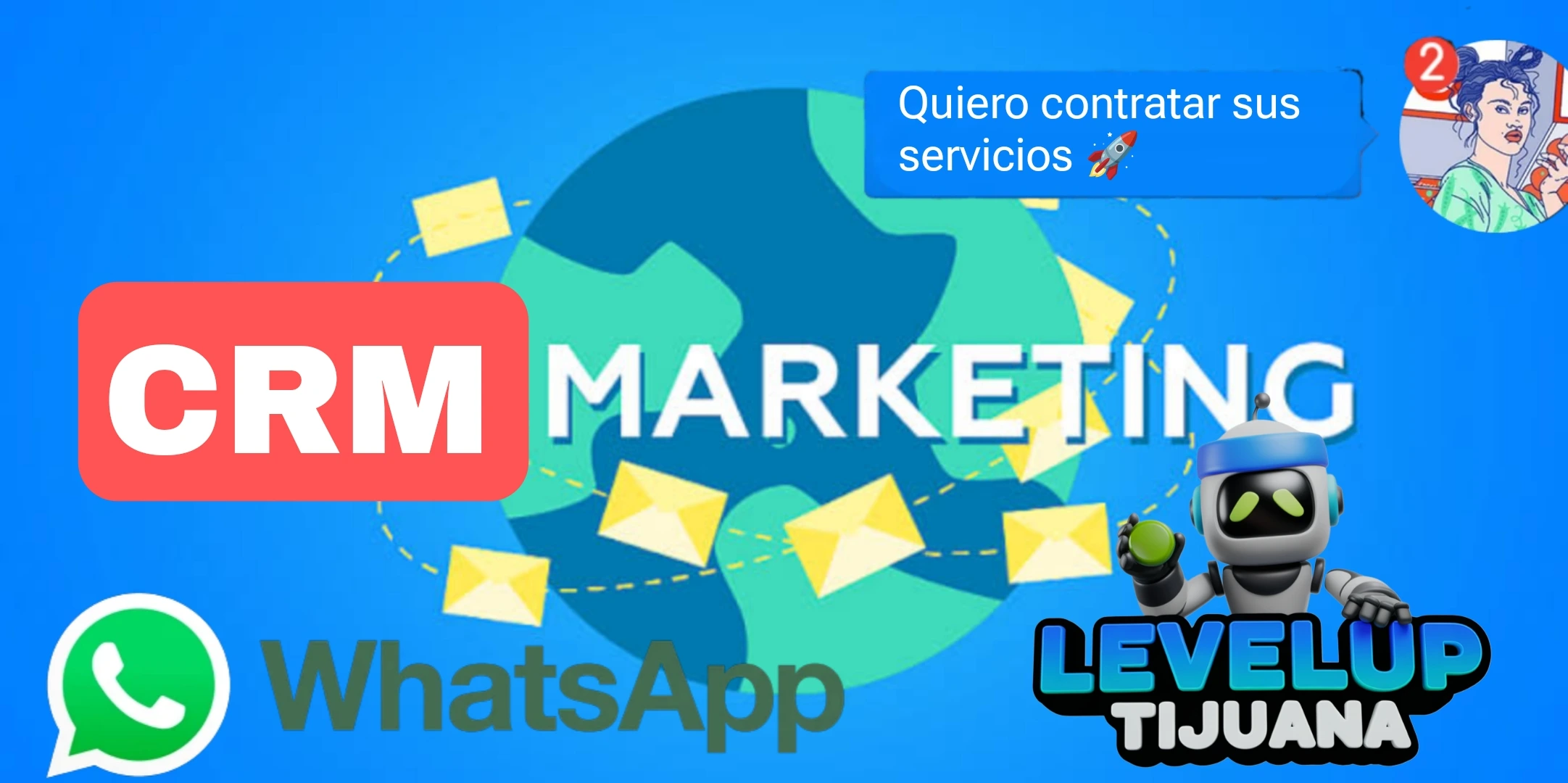 Gestión de CRM